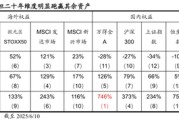 温岭国泰海通荀玉根：2015年牛市十周年思考，宁做乌龟，不做兔子