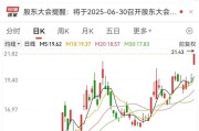 温岭刚刚，集体大涨！机构预测业绩高增长名单出炉