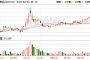 温岭明日停牌！又一A股 筹划控制权变更