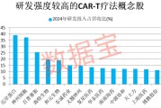 温岭注意！600221，筹划重大资产重组