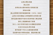 温岭国家档案局公布第六批《中国档案文献遗产名录》