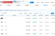 温岭白象多半桶方便面的“多半”是商标，官方：情况属实，但产品本身没有问题